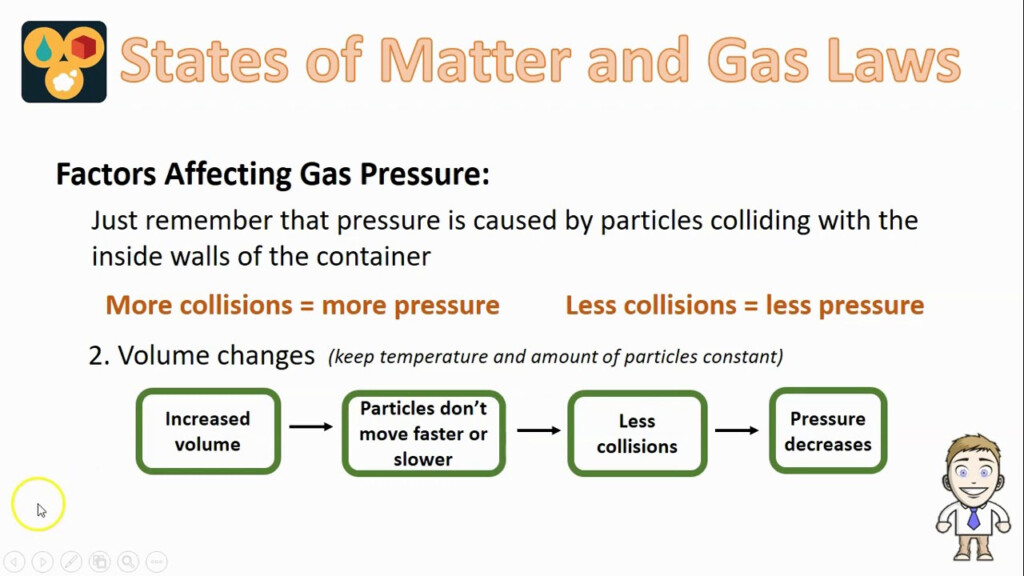 Factors Affecting Gas Pressure YouTube