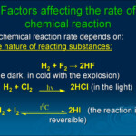 Factors Affecting The Rate Of Chemical Reaction