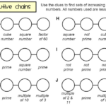 Factors Multiples And Primes Worksheet Ks3 With Answers Times Tables