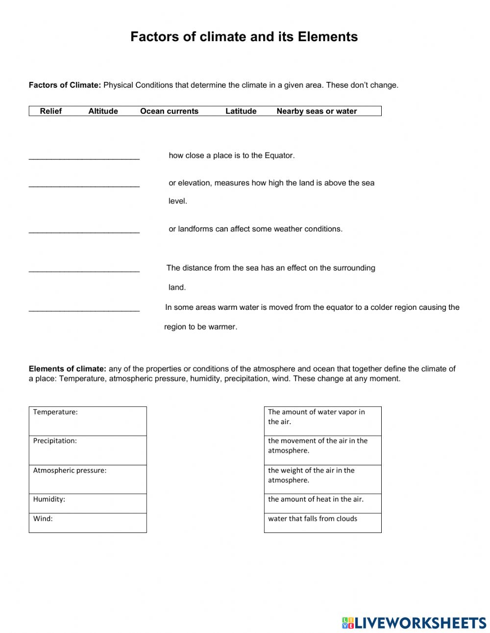 Factors That Affect Climate Worksheet Worksheets For Kindergarten