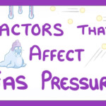 GCSE Physics Factors Affecting Gas Pressure 29 YouTube