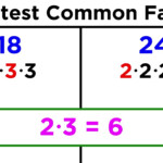 Greatest Common Factor GCF Definition Formula Examples How To