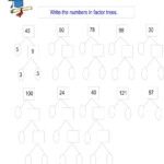 Greatest Common Factor Tree Greatest Common Factor Tree Factor Trees