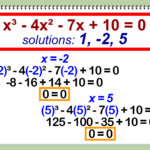 How To Factor Cubic Polynomials Solving Cubic Once You Have Removed