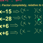 How To Factor Third Degree Polynomials Graphs Of Polynomials