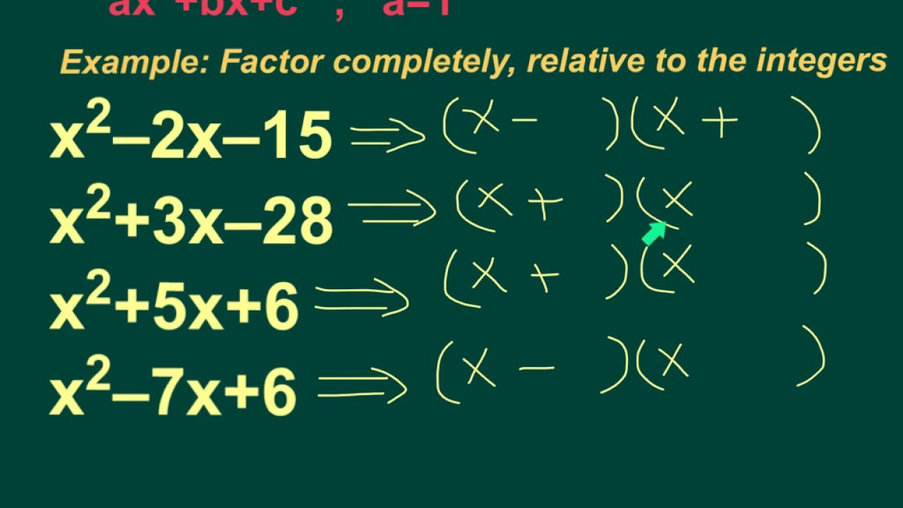 How To Factor Third Degree Polynomials Graphs Of Polynomials 