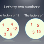 Maths KS2 The Language Of Numbers Factors Multiples Factor Pairs