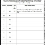 Maths Worksheets For Grade 6 Factors And Multiples David Kauffman s