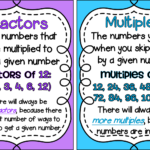 Mrs McGaffin s Fabulous 4th Graders Factors And Multiples And