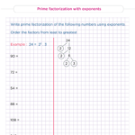 Numbers Theory