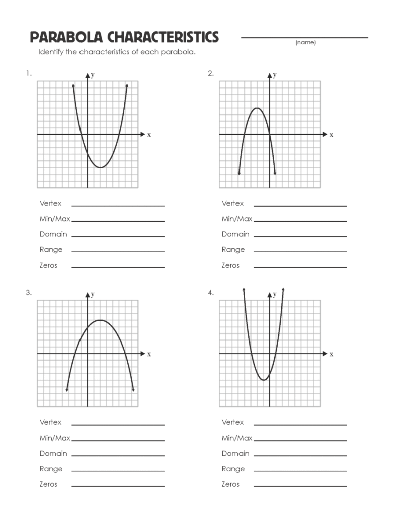 Parabola Review Worksheet School Algebra Algebra Worksheets 