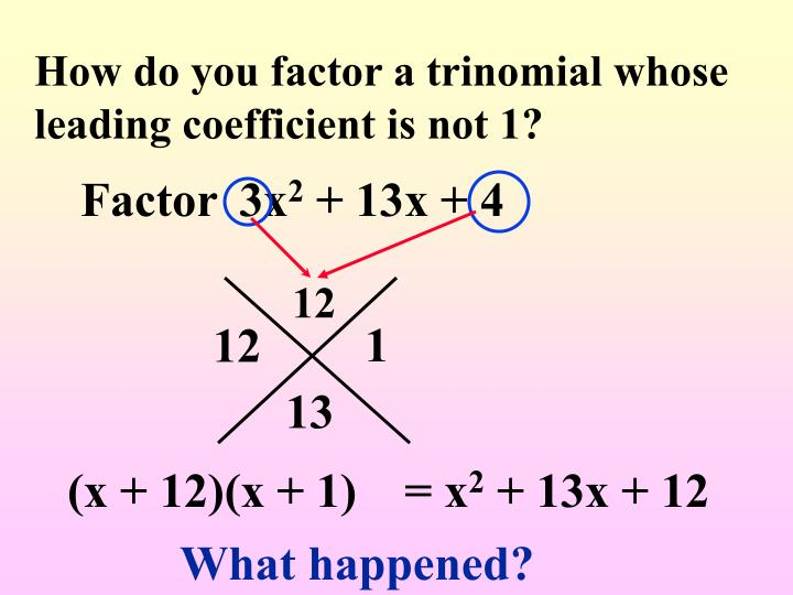 PPT Factoring Polynomials The Diamond Method PowerPoint Presentation