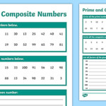 Prime And Composite Numbers Worksheet Twinkl Resources