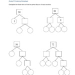 Prime Factorization Tree Worksheet