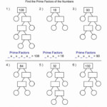 Prime Factorization Worksheet Common Core Common Core Worksheets