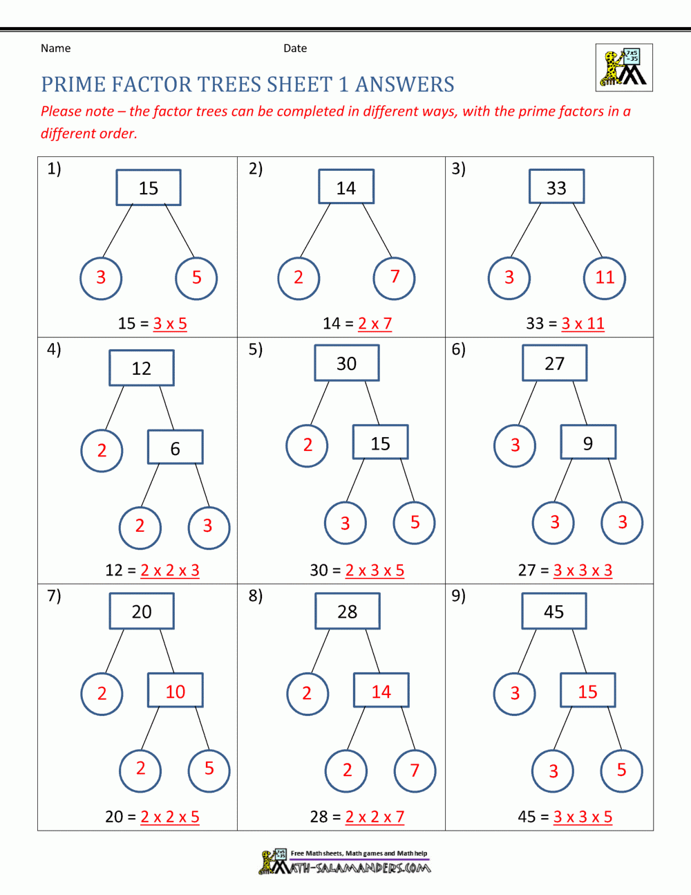 Prime Factorization Worksheet Pdf