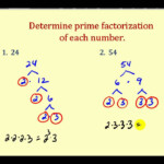 Prime Factorization YouTube