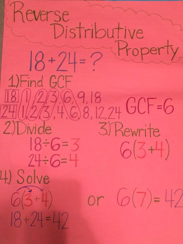 Reverse Distributive Property Middle School Math Distributive 