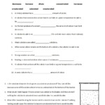 Saturated And Unsaturated Solutions Worksheet Balancing Equations