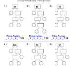 Sixth Grade 6th Grade Prime Factorization Worksheet With Answers