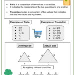 Solving Problems Involving Scale Drawings 7th Grade Math Worksheets