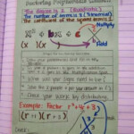 Unit 2 Worksheet 8 Factoring Polynomials Answer Key Teaching Algebra