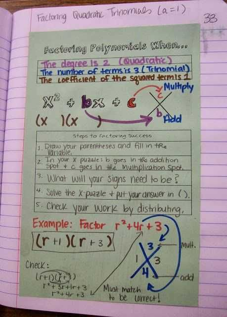 Unit 2 Worksheet 8 Factoring Polynomials Answer Key Teaching Algebra 