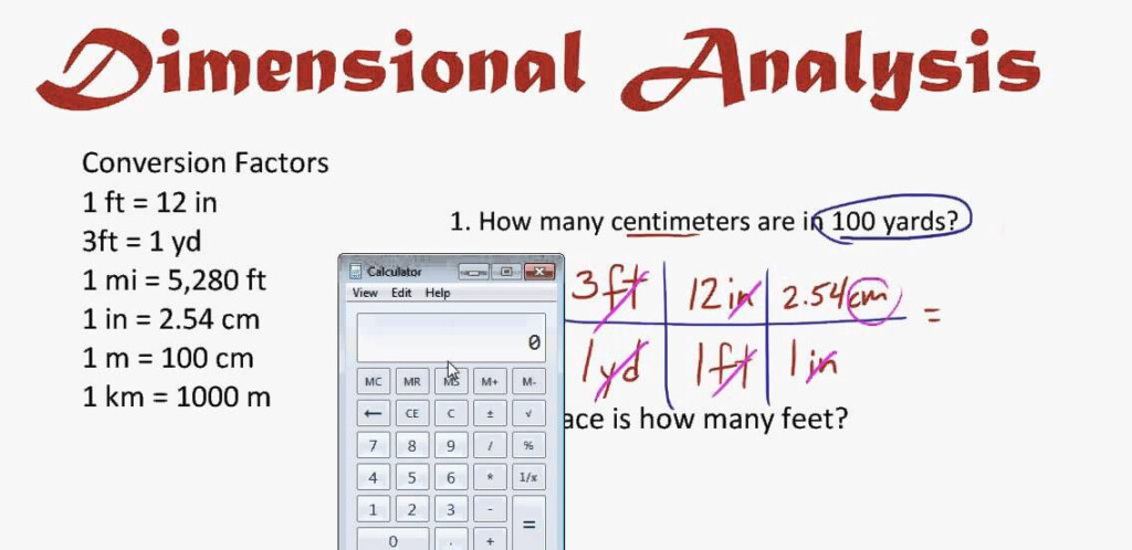 What Is Dimensional Analysis Dimensional Analysis Converting Metric 