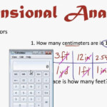 What Is Dimensional Analysis Dimensional Analysis Converting Metric