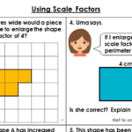 Year 6 Using Scale Factors Lesson Classroom Secrets Classroom Secrets