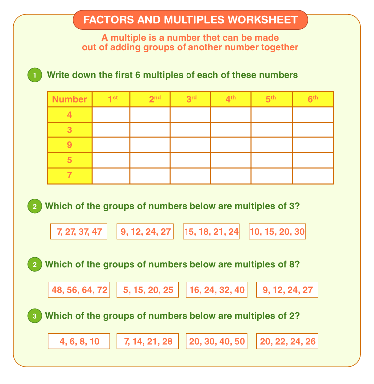 Zuhause Gie e Die Blume Arbeitgeber Factors And Multiples Puzzle