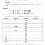 24 Factors Worksheet Grade 4 Support Worksheet