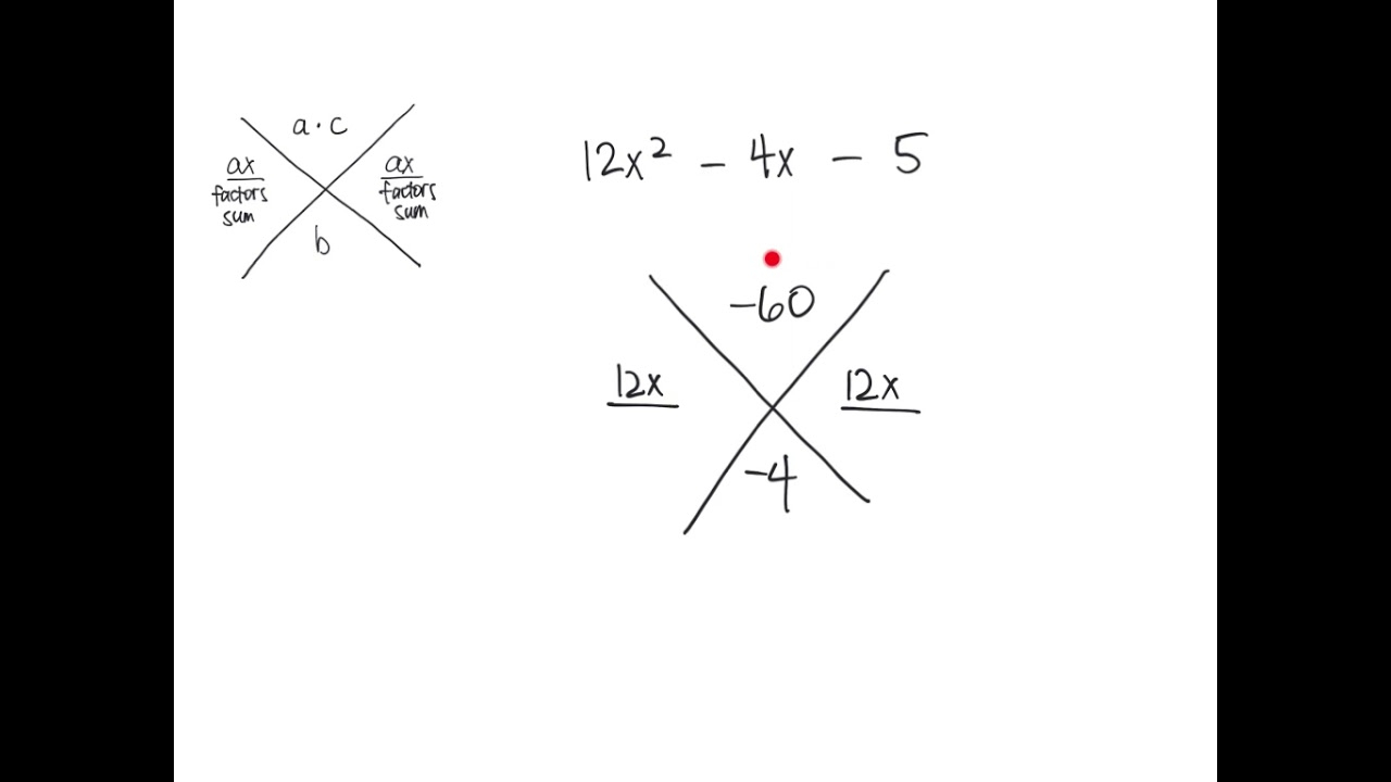 Diamond Method Factoring YouTube