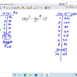 Factoring A Quadratic With Leading Coefficient Greater Than 1 Problem