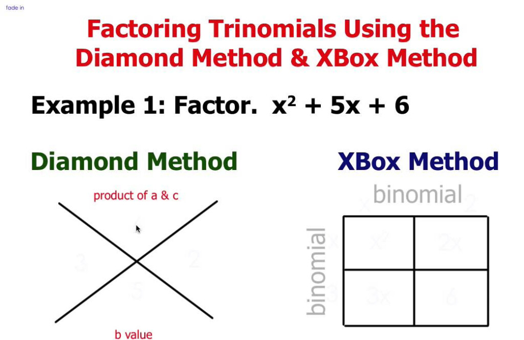 Factoring Trinomials 1x 2 Bx C Diamond XBox Method YouTube