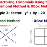 Factoring Trinomials 1x 2 Bx C Using Diamond Method XBox Method