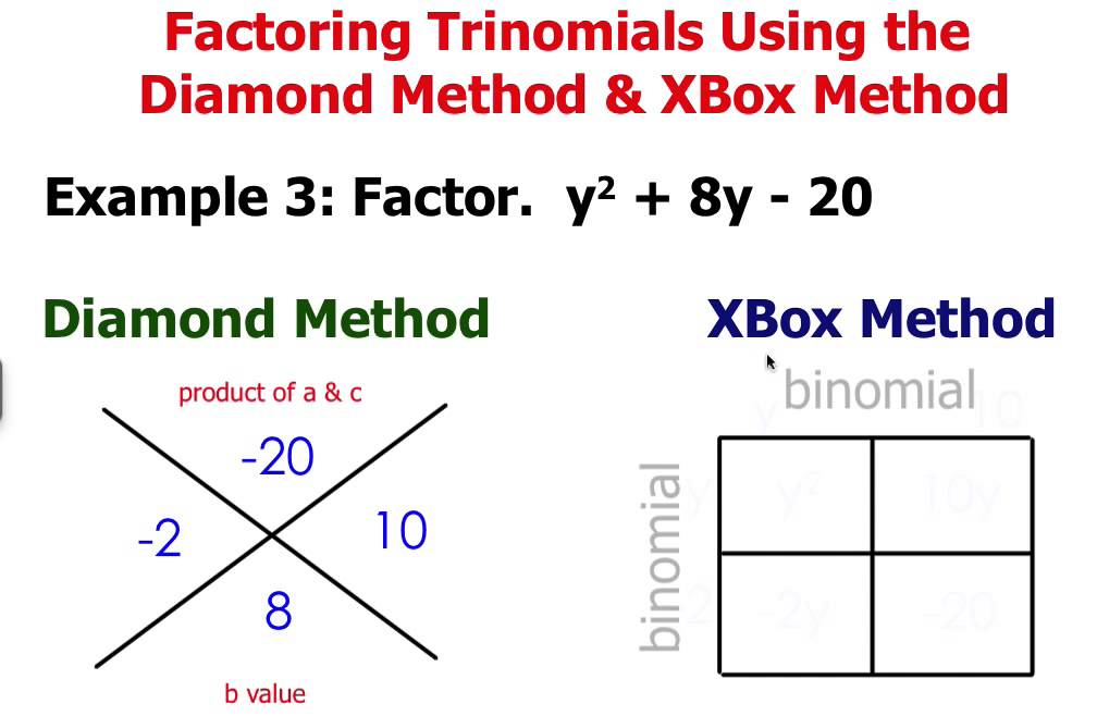 Factoring Trinomials 1x 2 Bx C Using Diamond Method XBox Method 