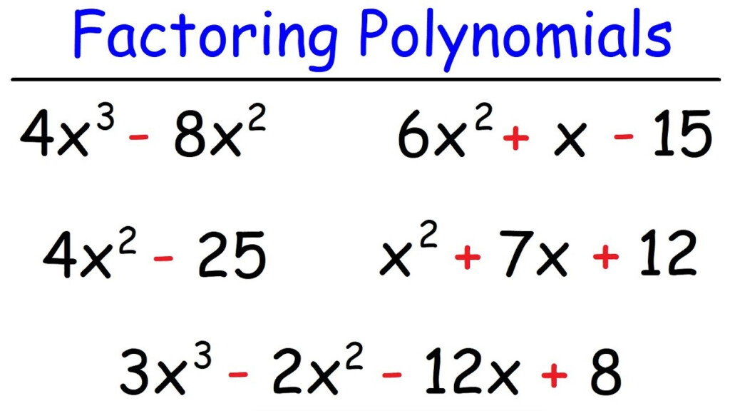 How To Factor Polynomials The Easy Way YouTube