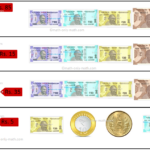 Indian Money Worksheets For Grade 2 Pdf WorkSheets For Kids