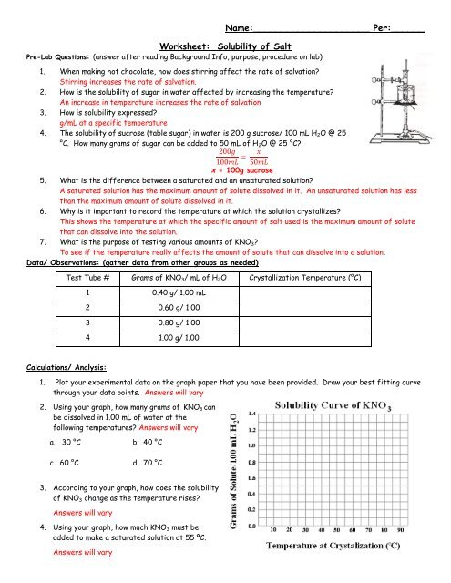 Read Solubility Curve Practice Answers Worksheet Solubility Of Salt 