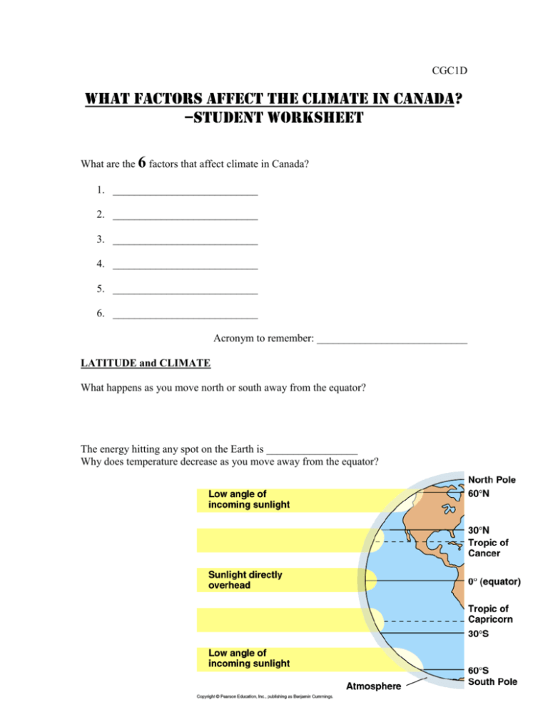 Unit What Factors Affect Climate In Canada Student