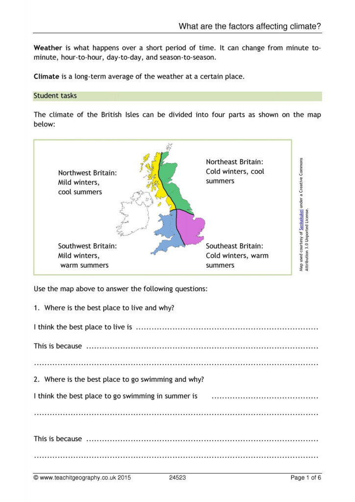 What Are The Factors Affecting Climate 